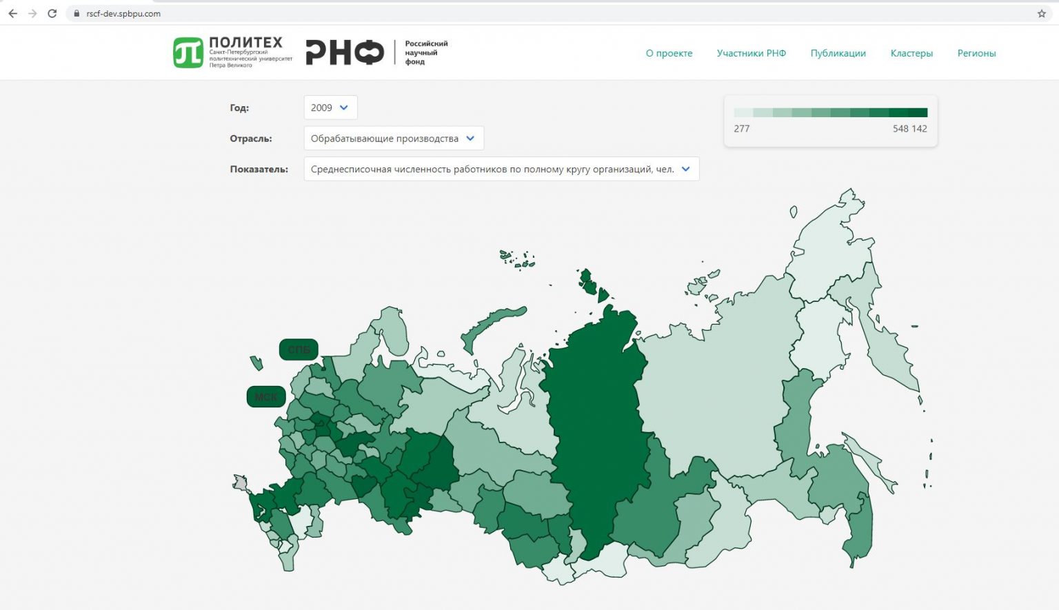 Цифровое лидерство как драйвер устойчивого развития